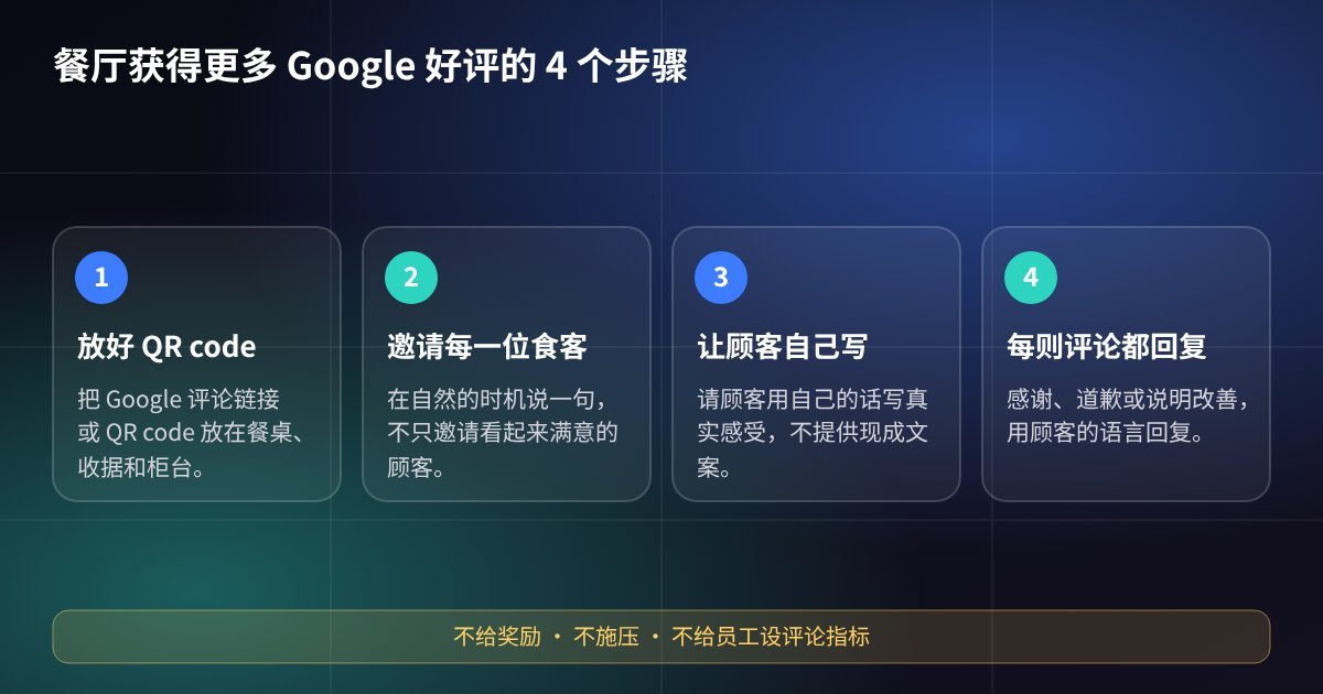 餐厅获得更多 Google 好评的四个步骤：放评论 QR code、邀请每一位食客、让食客用自己的话写、回复每一则评论